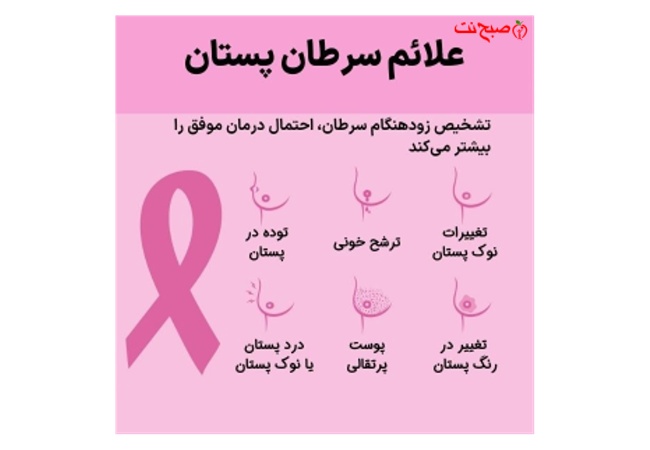 هر روز هزاران زن در سراسر جهان بر سرطان پستان غلبه میکنند - شما هم میتوانید یکی از آنها باشید!